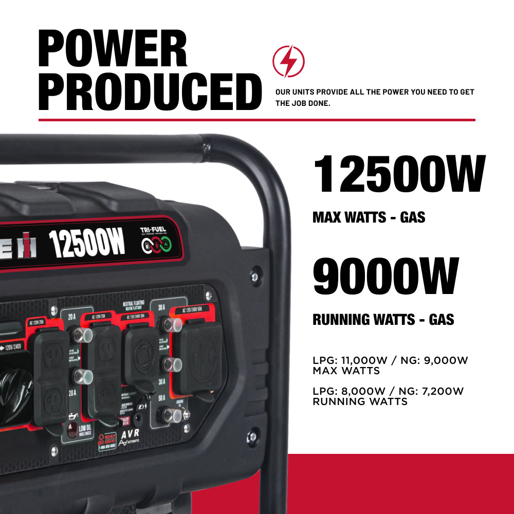 Case IH 12,500 Watt Tri-Fuel Generator