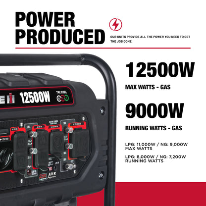 Case IH 12,500 Watt Tri-Fuel Generator