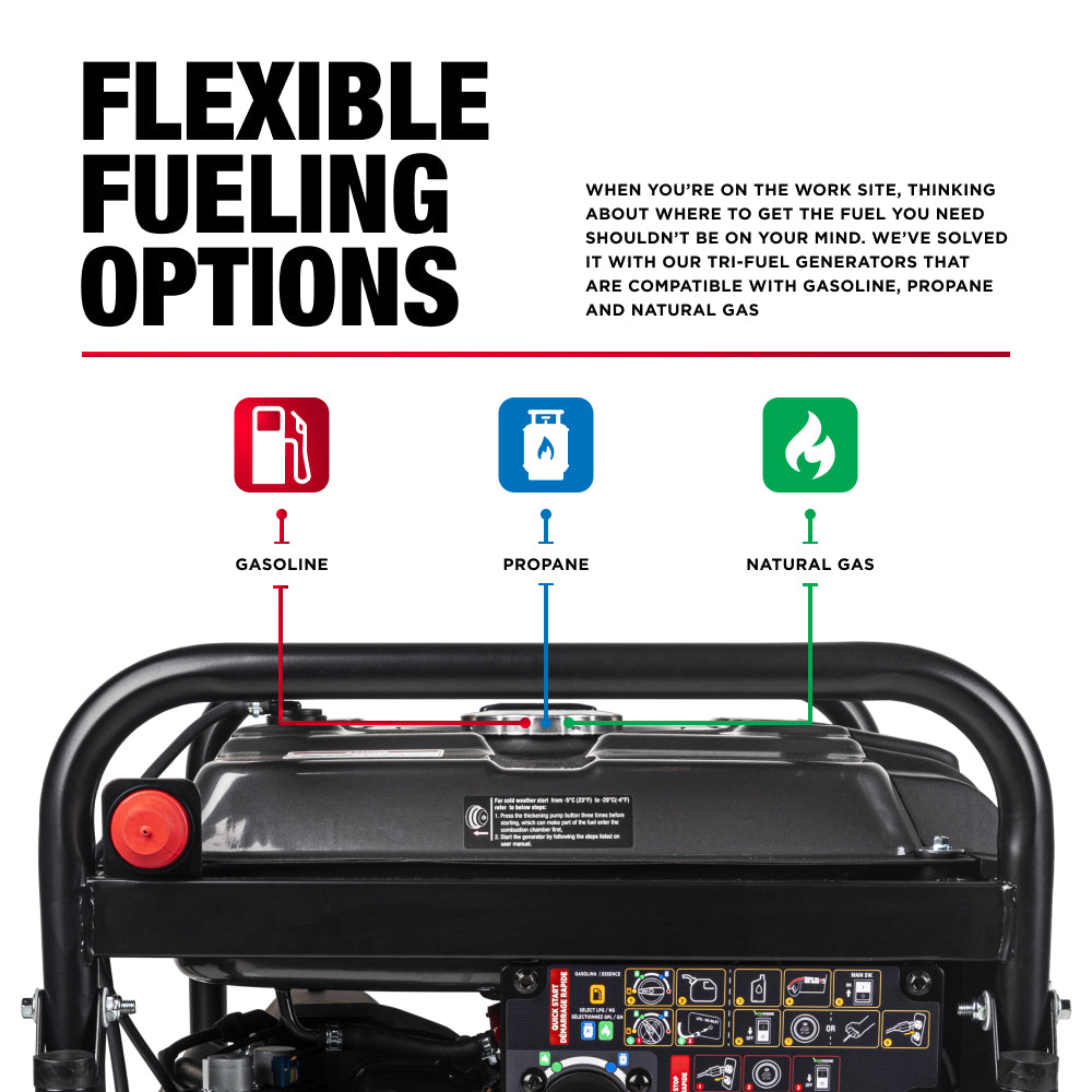 Case IH 12,500 Watt Tri-Fuel Generator