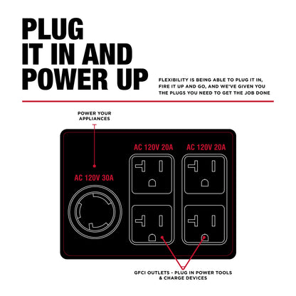 Case IH 4,800 Watt Generator