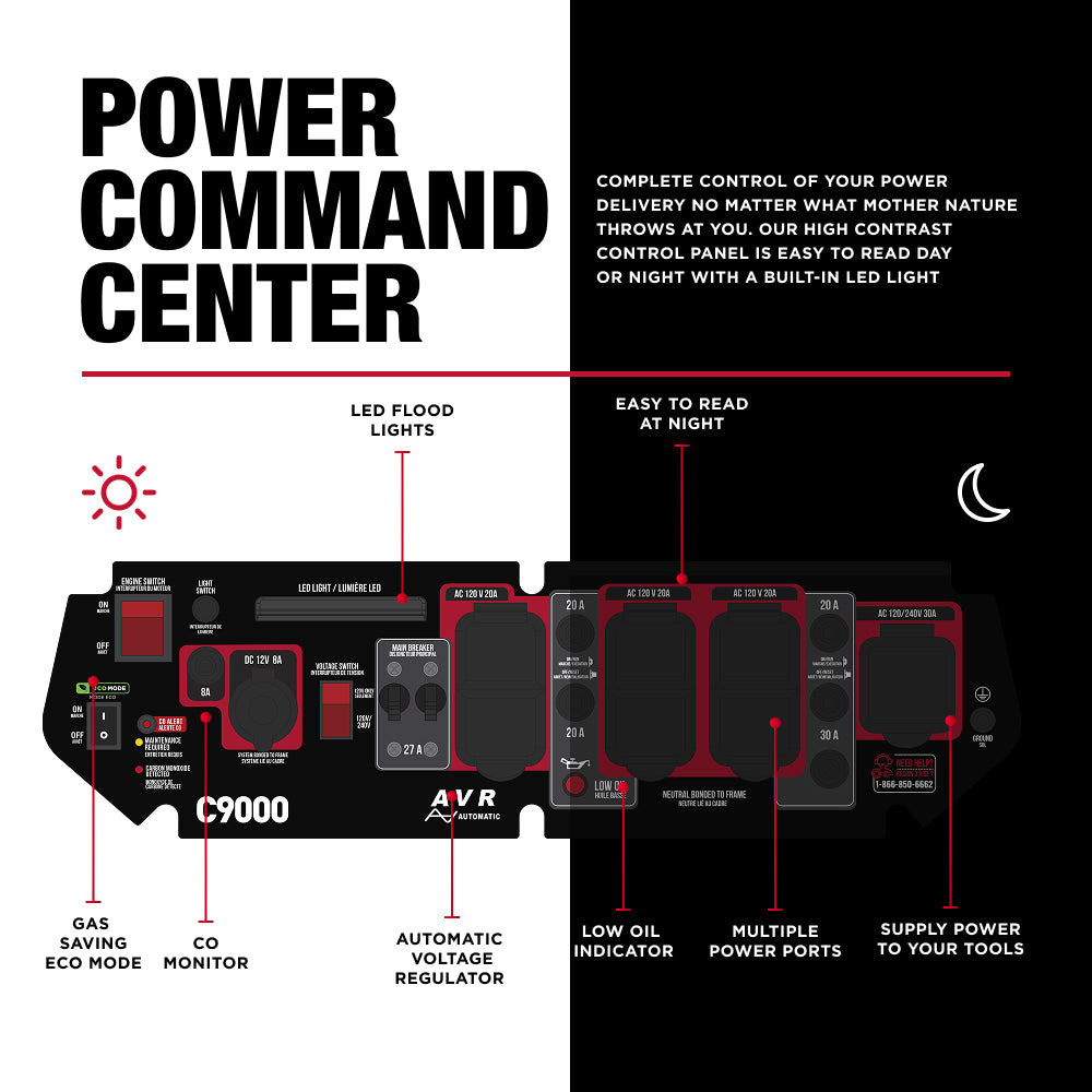 Case IH 9,000 Watt Portable Generator