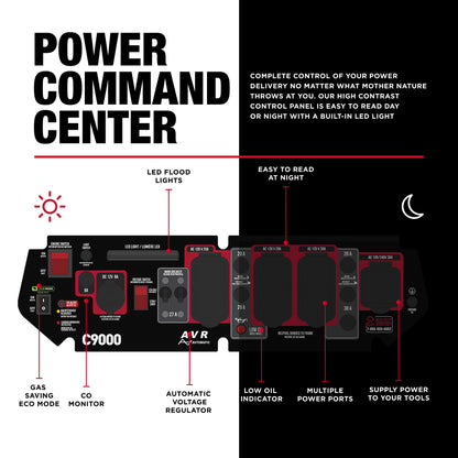 Case IH 9,000 Watt Portable Generator