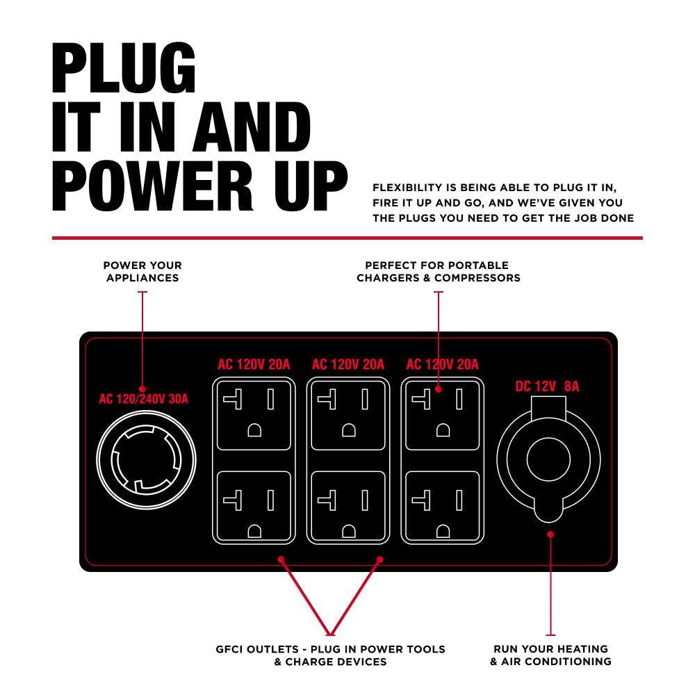 Case IH 9,000 Watt Portable Generator