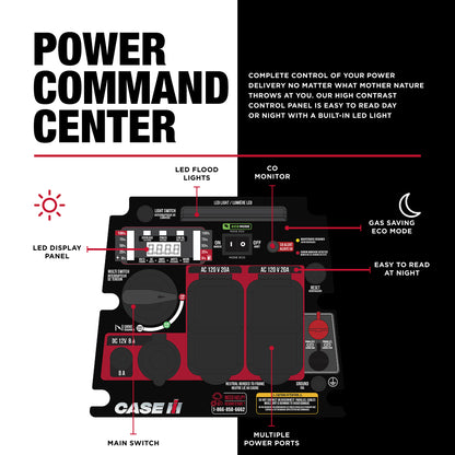 Case IH 2,800 Watt Digital Inverter Generator