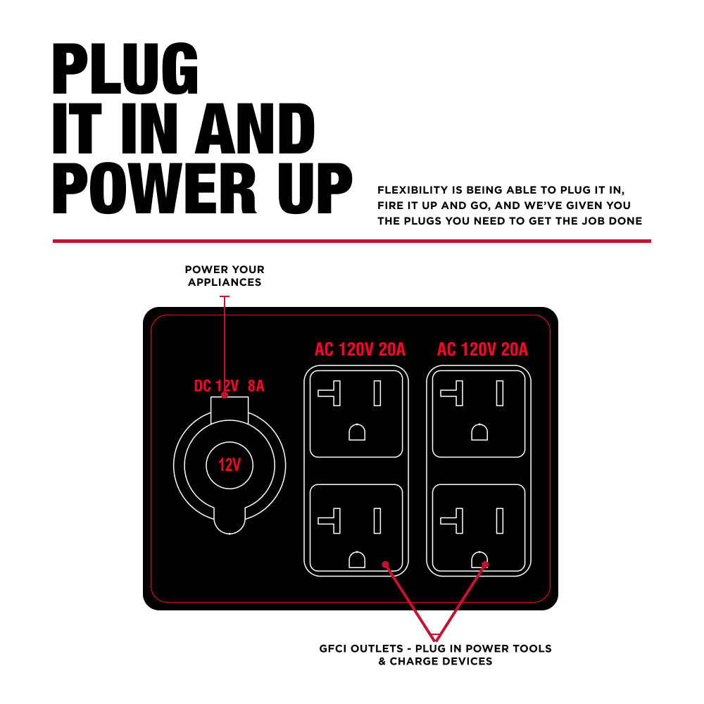 Case IH 2,800 Watt Digital Inverter Generator