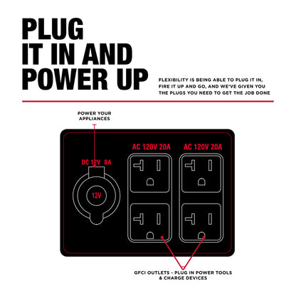Case IH 2,800 Watt Digital Inverter Generator
