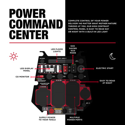 Case IH 4,700 Watt Dual-Fuel Digital Inverter Generator