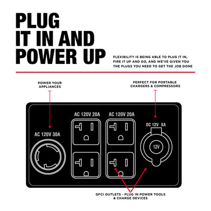 Case IH 4,700 Watt Dual-Fuel Digital Inverter Generator