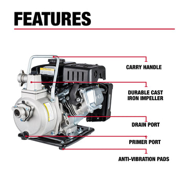 Case IH 1" 2.5 HP Water Transfer Pump