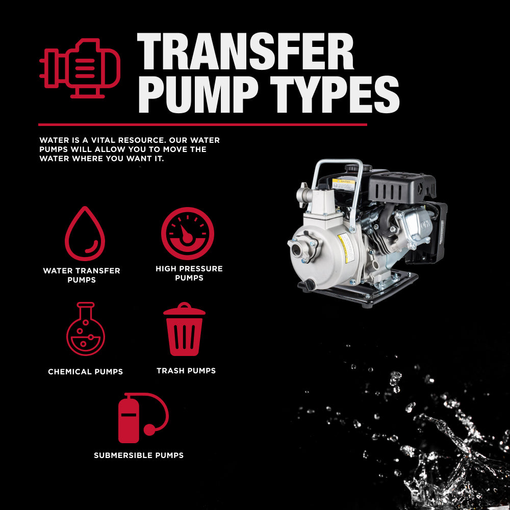 Case IH 1" 2.5 HP Water Transfer Pump