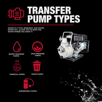 Case IH 1" 2.5 HP Water Transfer Pump