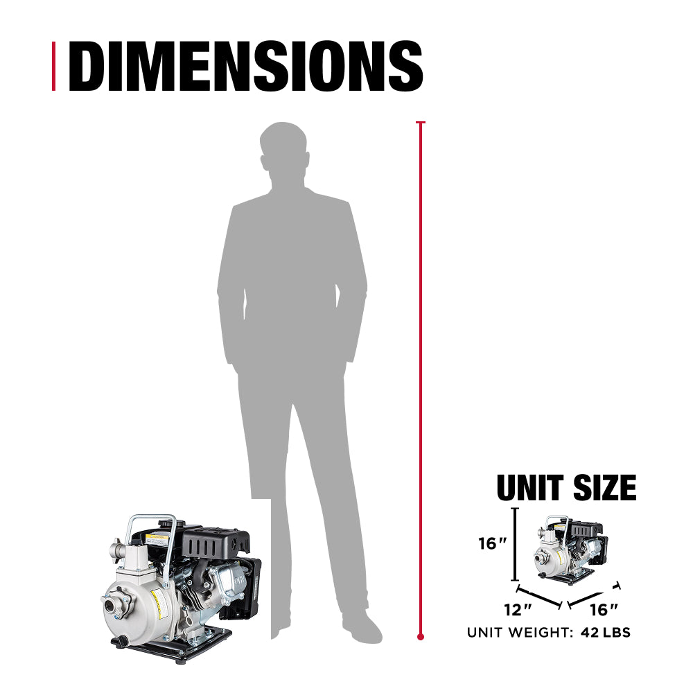 Case IH 1" 2.5 HP Water Transfer Pump