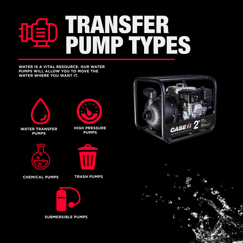Case IH 200CC Chemical Pump