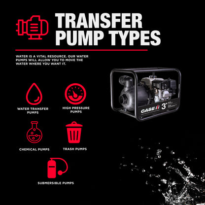 Case IH 3" 200CC Chemical Pump