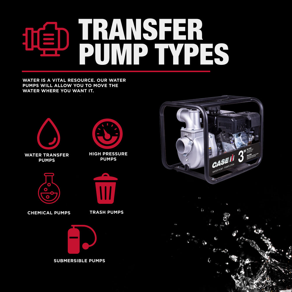 Case IH 3" 265 GPM 200CC Water Transfer Pump