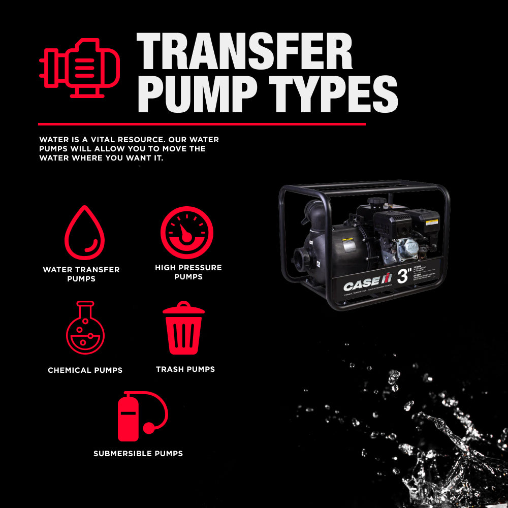 Case IH 3" 212CC Chemical Pump