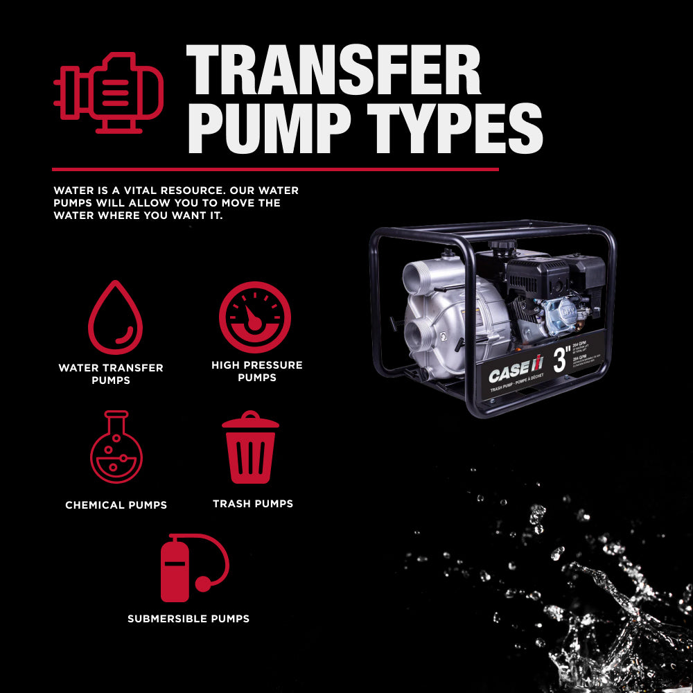 Case IH 3" 212CC Semi-Trash Pump